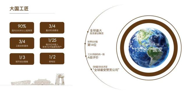 北京中建·运河玖院首页网站-运河玖院售楼