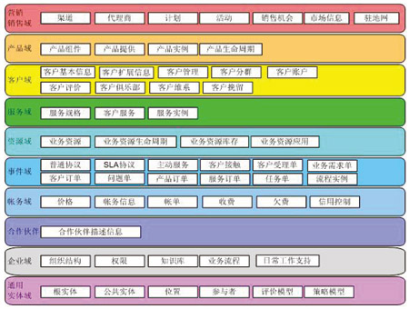 海信家电年内豪掷超110亿买信托 信托理
