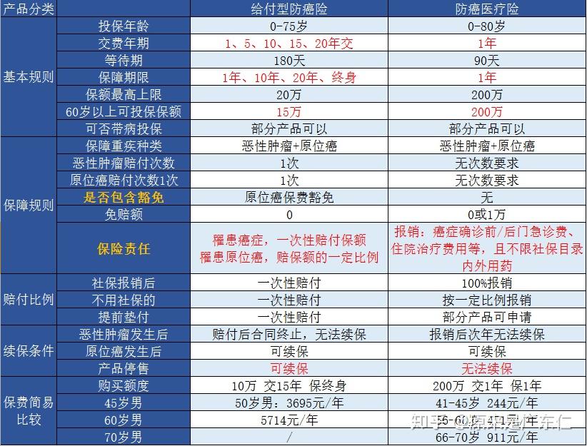 2025-2031年中国数字贸易市场深度