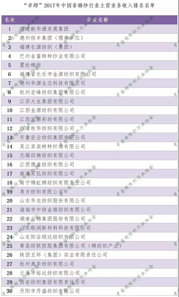 保险业织密低空经济安全网