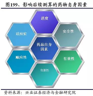 中国汽车喷油嘴行业情况分析报告：市场规模