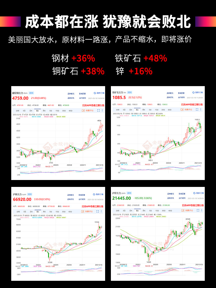 福建省莆田市市场监督管理局2024年度新