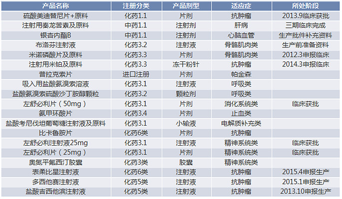 精密轴行业上市公司收藏再看！（20259