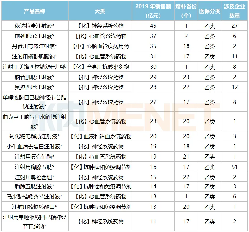 供应放量 北京新盘冲刺“金九银十”