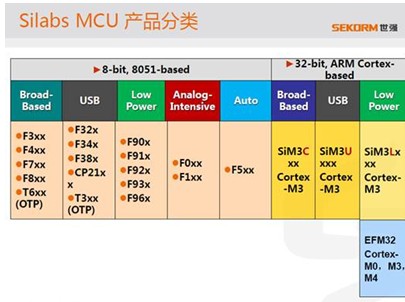 康弘药业收到依帕司他片《药品注册证书》 