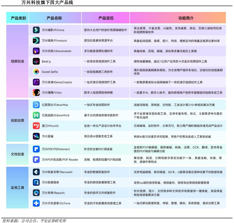 科创债指数挂钩产品升温 理财公司抢滩新蓝