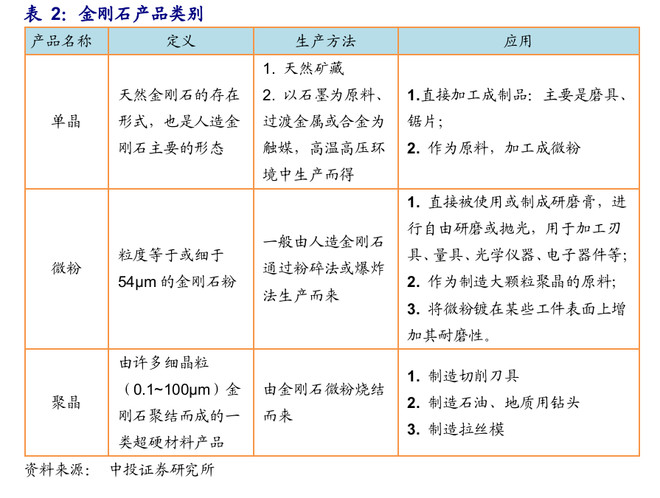 22家机构已累计备案125款产品 网络安